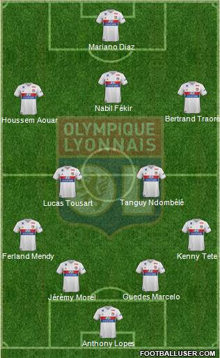 Olympique Lyonnais Formation 2017