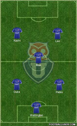 CF Universidad de Chile Formation 2017