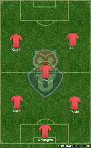 CF Universidad de Chile Formation 2017