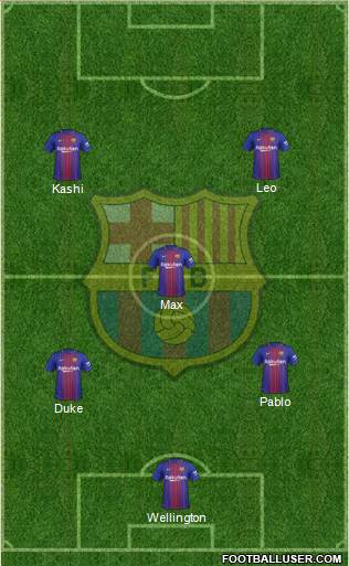 F.C. Barcelona Formation 2017