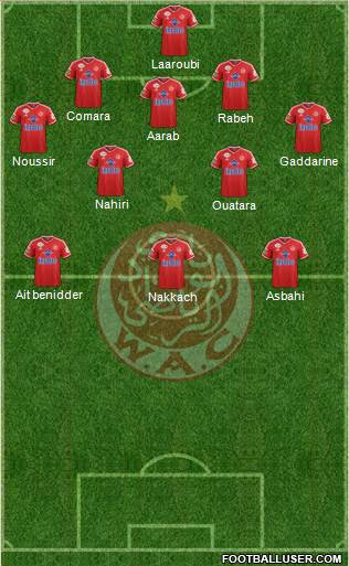 Wydad Athletic Club 4-3-3 football formation