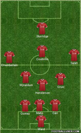 Liverpool Formation 2017