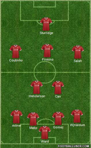 Liverpool Formation 2017