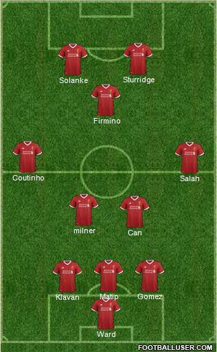 Liverpool Formation 2017