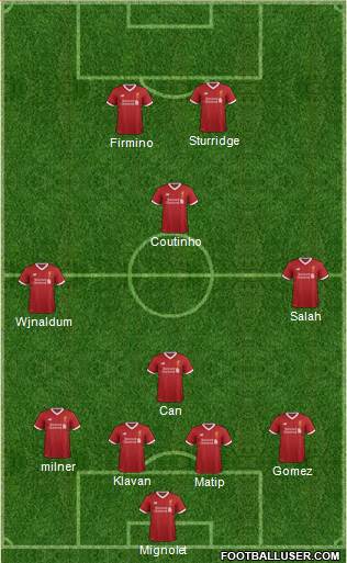 Liverpool Formation 2017