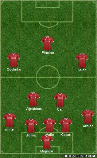 Liverpool Formation 2017