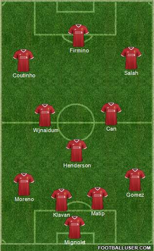 Liverpool Formation 2017