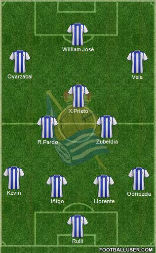 Real Sociedad C.F. B 4-1-3-2 football formation