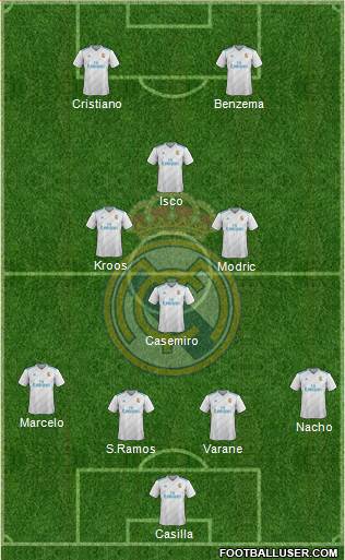 Real Madrid C.F. 4-1-4-1 football formation