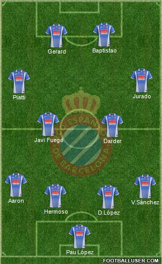 R.C.D. Espanyol de Barcelona S.A.D. 4-1-3-2 football formation