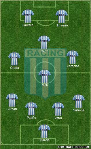 Racing Club Formation 2017