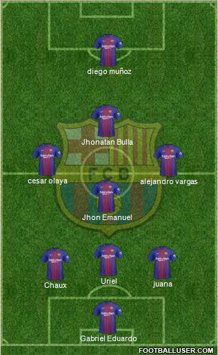 F.C. Barcelona Formation 2017