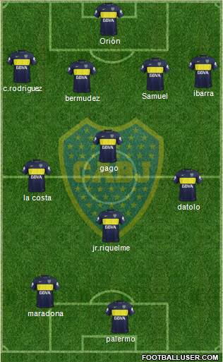 Boca Juniors Formation 2017