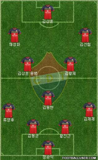 Clube Desportivo Trofense Formation 2017