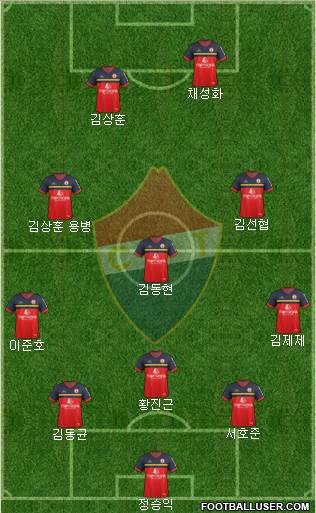 Clube Desportivo Trofense Formation 2017