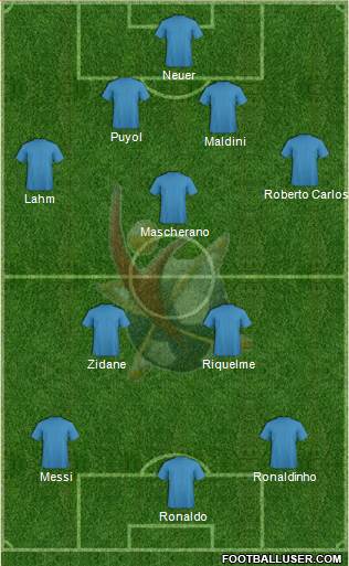 Club Universidad del Futbol Formation 2017