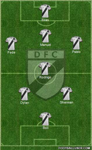 Danubio Fútbol Club Formation 2017