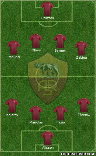 AS Roma Formation 2017