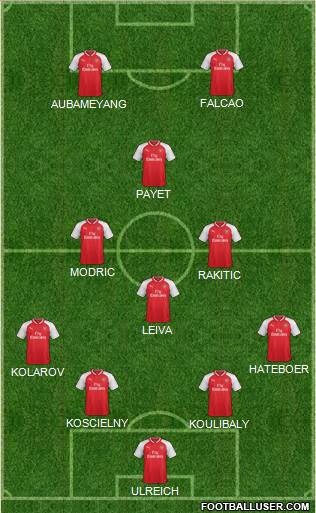 Arsenal Formation 2017