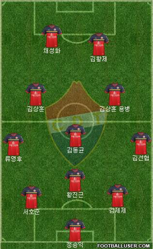 Clube Desportivo Trofense Formation 2017