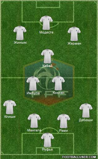 France Formation 2017