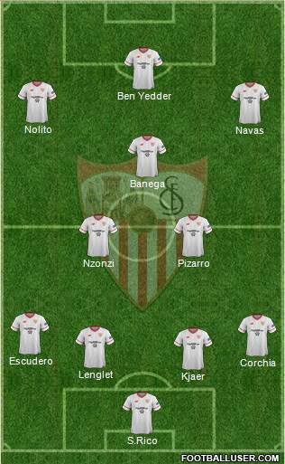 Sevilla F.C., S.A.D. Formation 2017