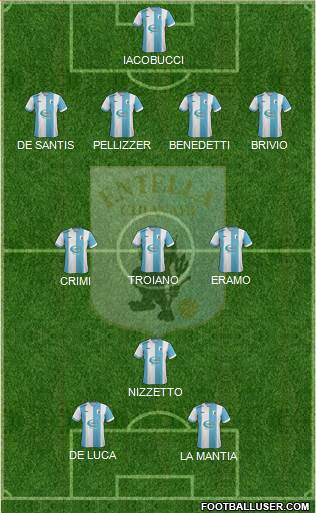 Virtus Entella Formation 2017