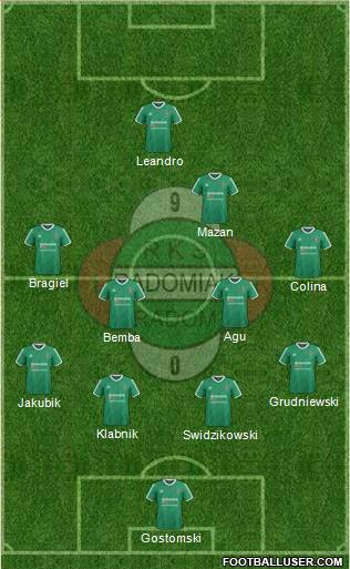Radomiak Radom Formation 2017