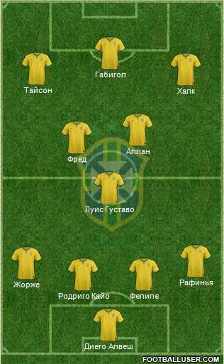 Brazil Formation 2017