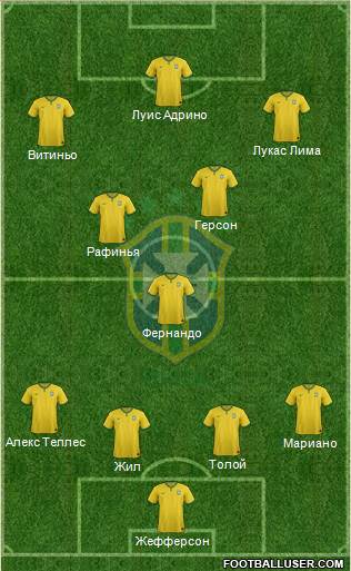 Brazil Formation 2017