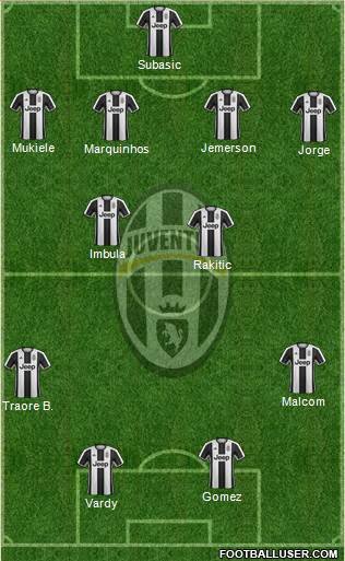 Juventus Formation 2017