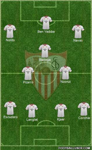 Sevilla F.C., S.A.D. Formation 2017