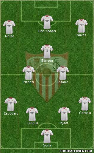 Sevilla F.C., S.A.D. Formation 2017