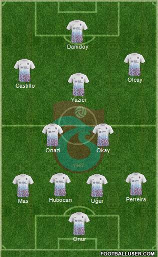 Trabzonspor Formation 2017