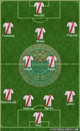 HSK Zrinjski Mostar football formation