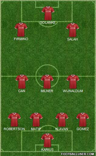 Liverpool Formation 2017