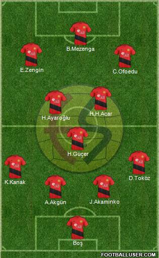 Eskisehirspor Formation 2017