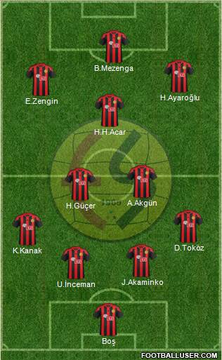 Eskisehirspor Formation 2017