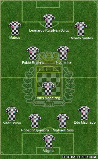 Boavista Futebol Clube - SAD football formation