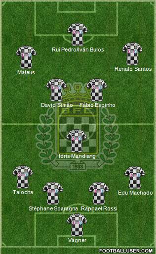 Boavista Futebol Clube - SAD football formation