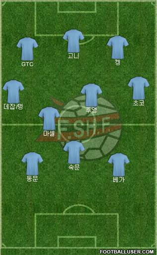 Albania Formation 2017