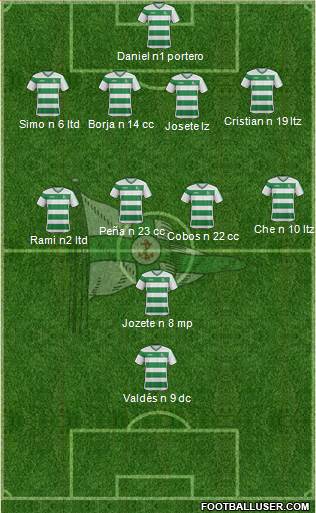 Associação Naval 1º de Maio Formation 2017