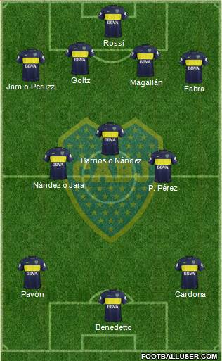Boca Juniors Formation 2017