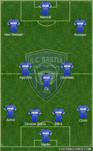 Sporting Club Bastia Formation 2017