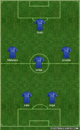 Chelsea Formation 2017