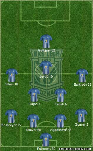 Lech Poznan Formation 2017