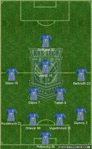 Lech Poznan football formation