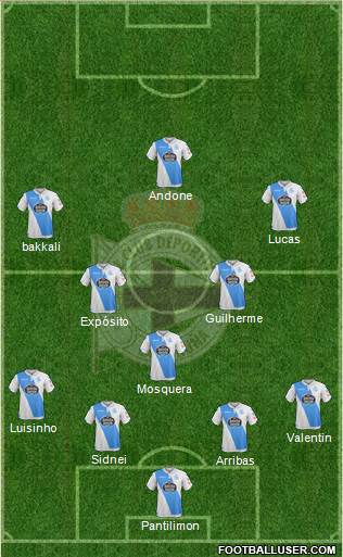 R.C. Deportivo de La Coruña S.A.D. Formation 2017