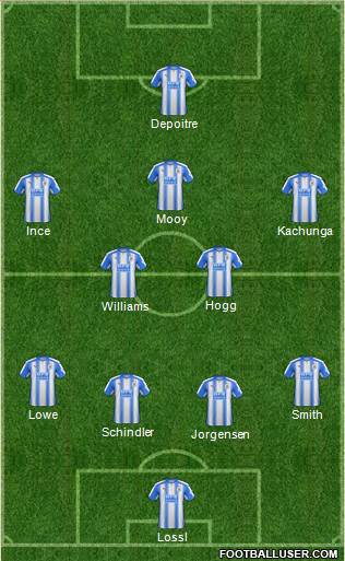 Huddersfield Town Formation 2017