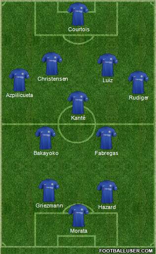 Chelsea Formation 2017